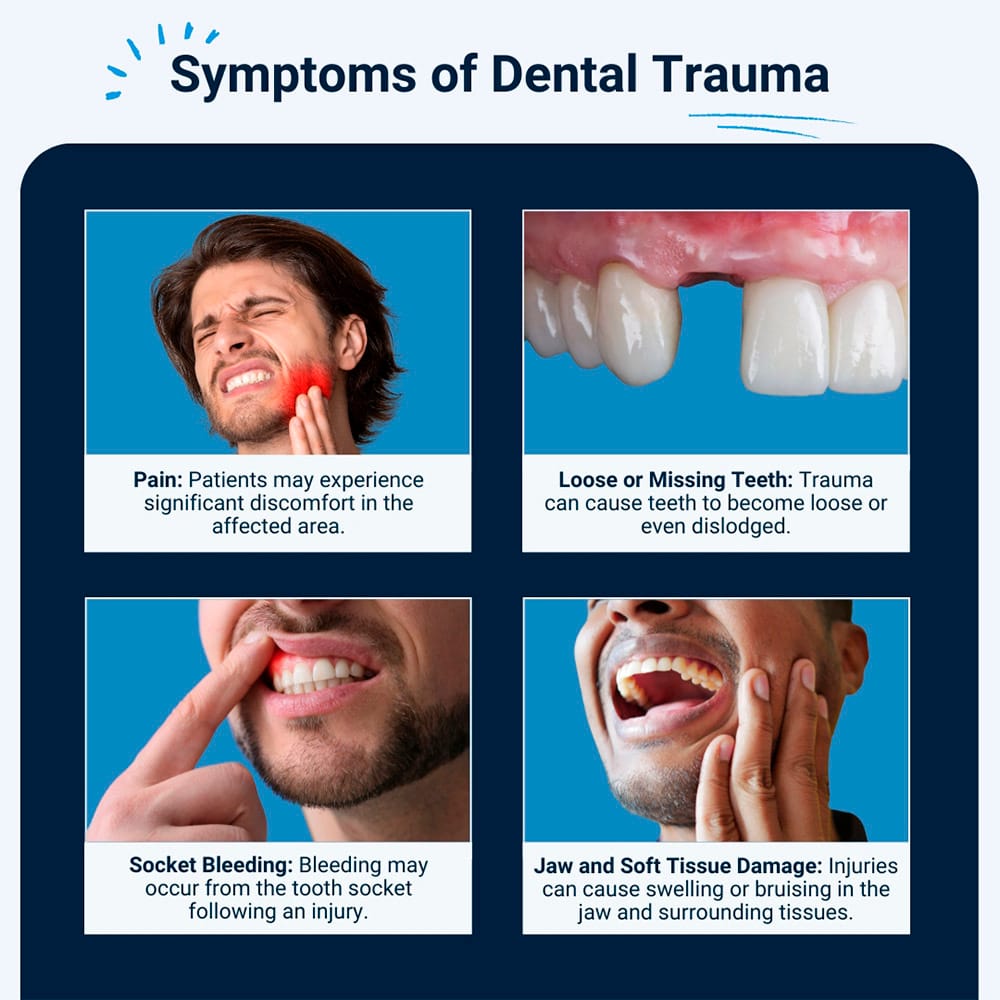 Symptoms of Dental Trauma