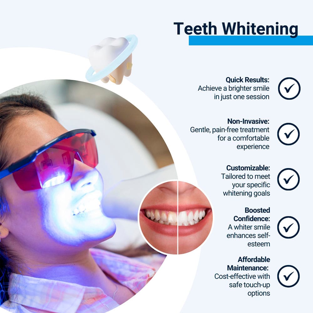 Teeth Whitening