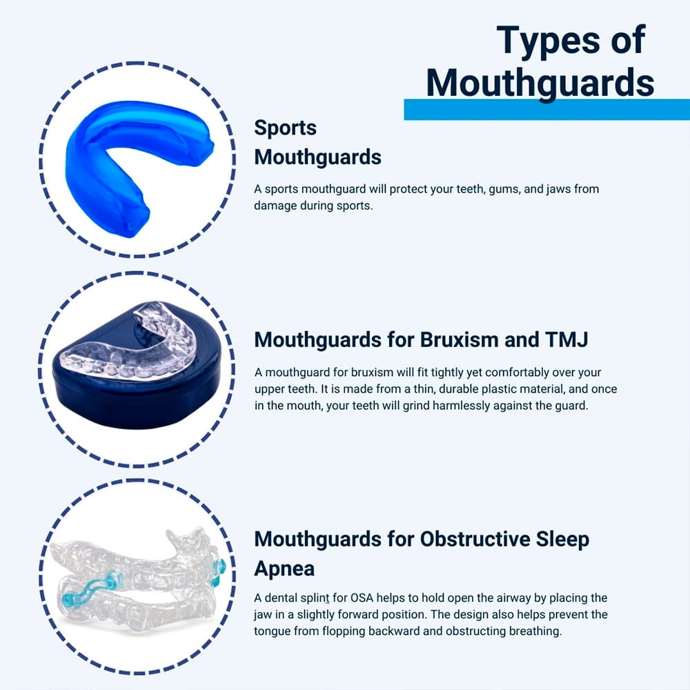 Types of Mouthguards