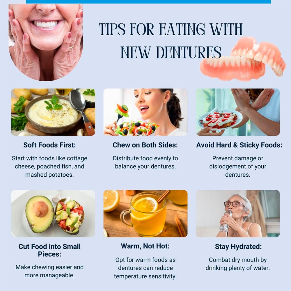 Tips for Eating with New Dentures