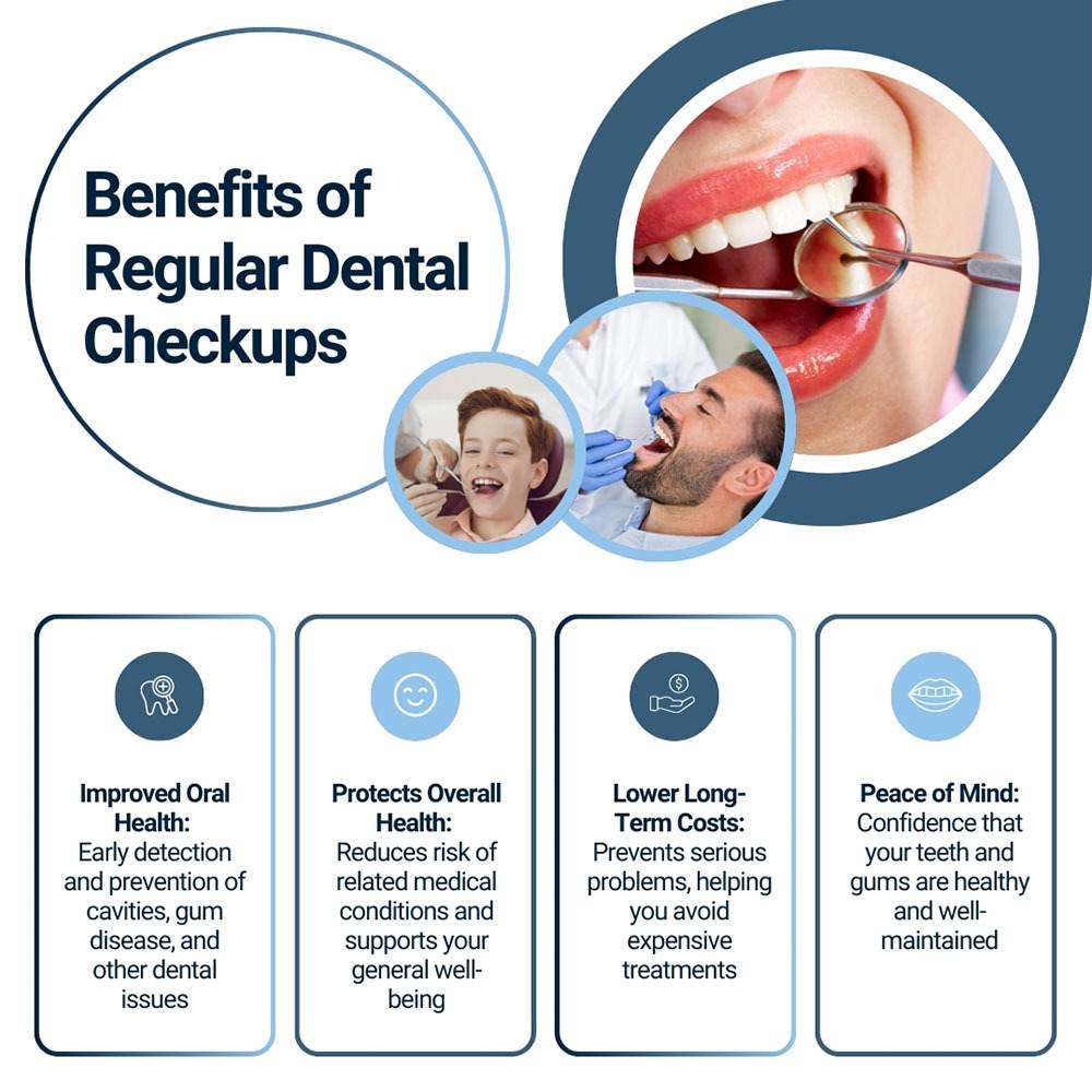 Benefits of Regular Dental Checkups