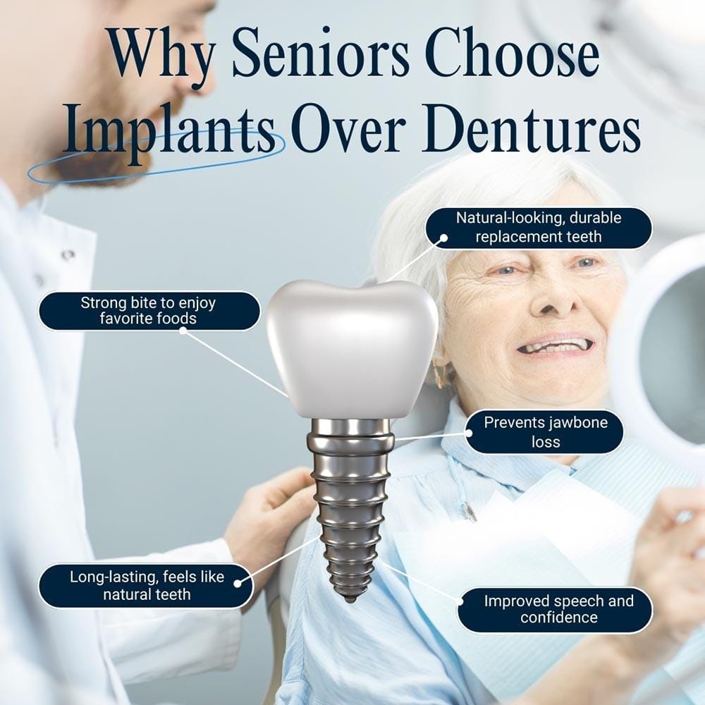 Why Seniors Choose Implants Over Dentures